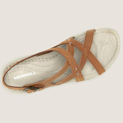 Merrell Momentum Agave Sandal